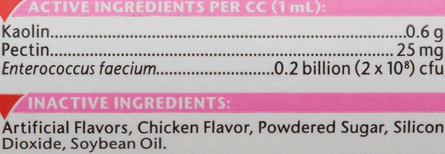 pro pectalin gel for cats ingredients