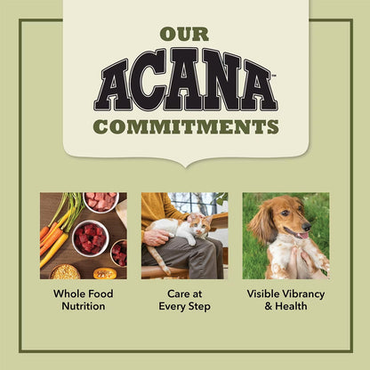 Acana pet food brand commitments with images of food, a person with a dog, and a dog on a grassy field.