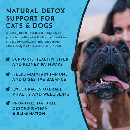 Animal Essentials Herbal Tonic Detox Blend Supports Normal Liver Detoxification for Dogs & Cats - Dog Supplements &