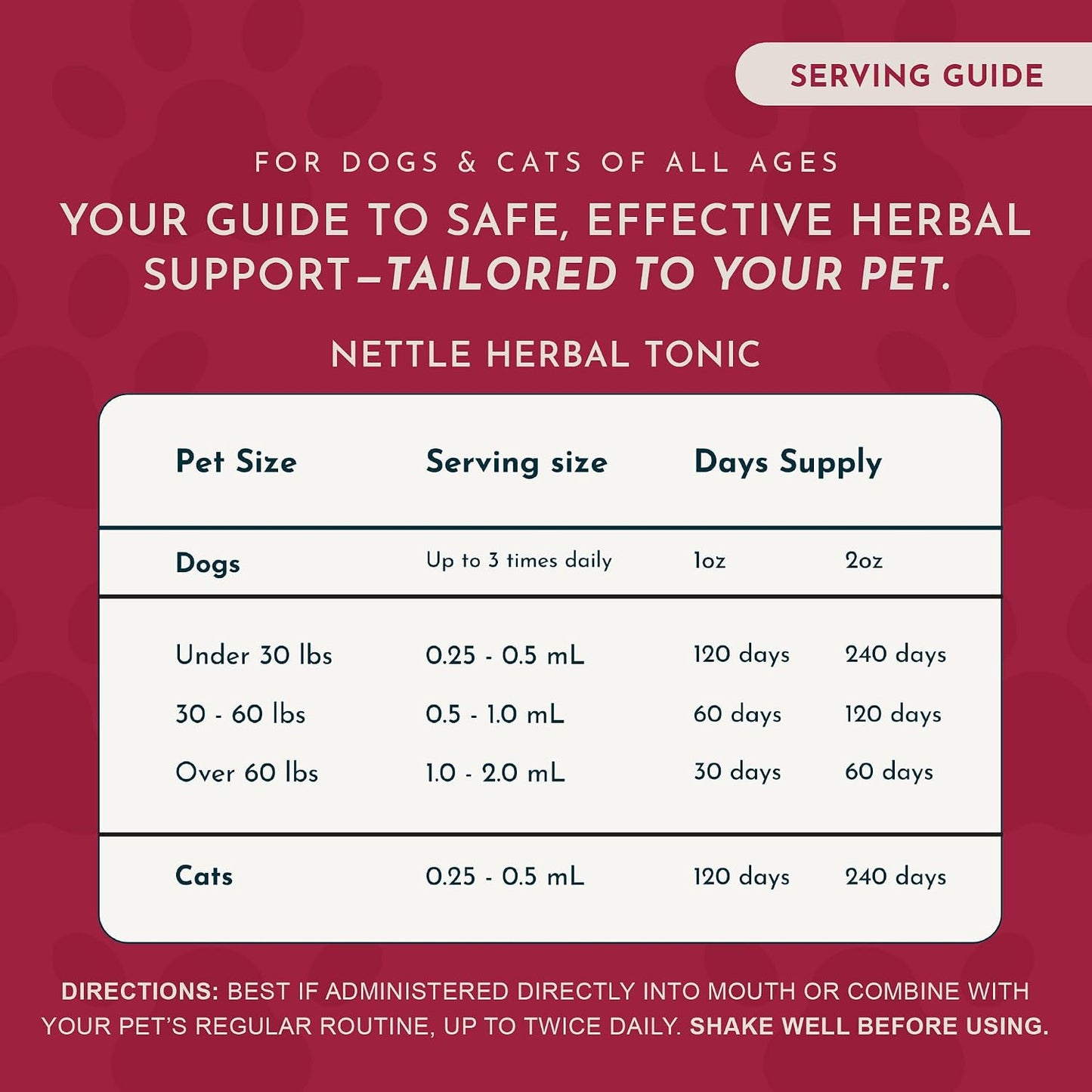 Animal Essentials Herbal Tonic Nettle Allergy Support for Dogs & Cats - Dog Supplements & Vitamins 7