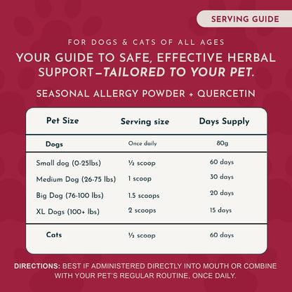 Animal Essentials Seasonal Allergy Powder for Dogs & Cats 2.5-oz - Dog Supplements & Vitamins 4