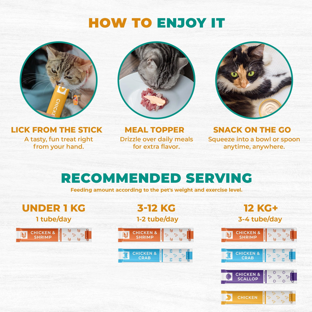 Beloved Pets Chicken Mix Creamy Lickable Treats Skin & Coat Care for Cats & Dogs 20-count - Lickable Cat Treats 3