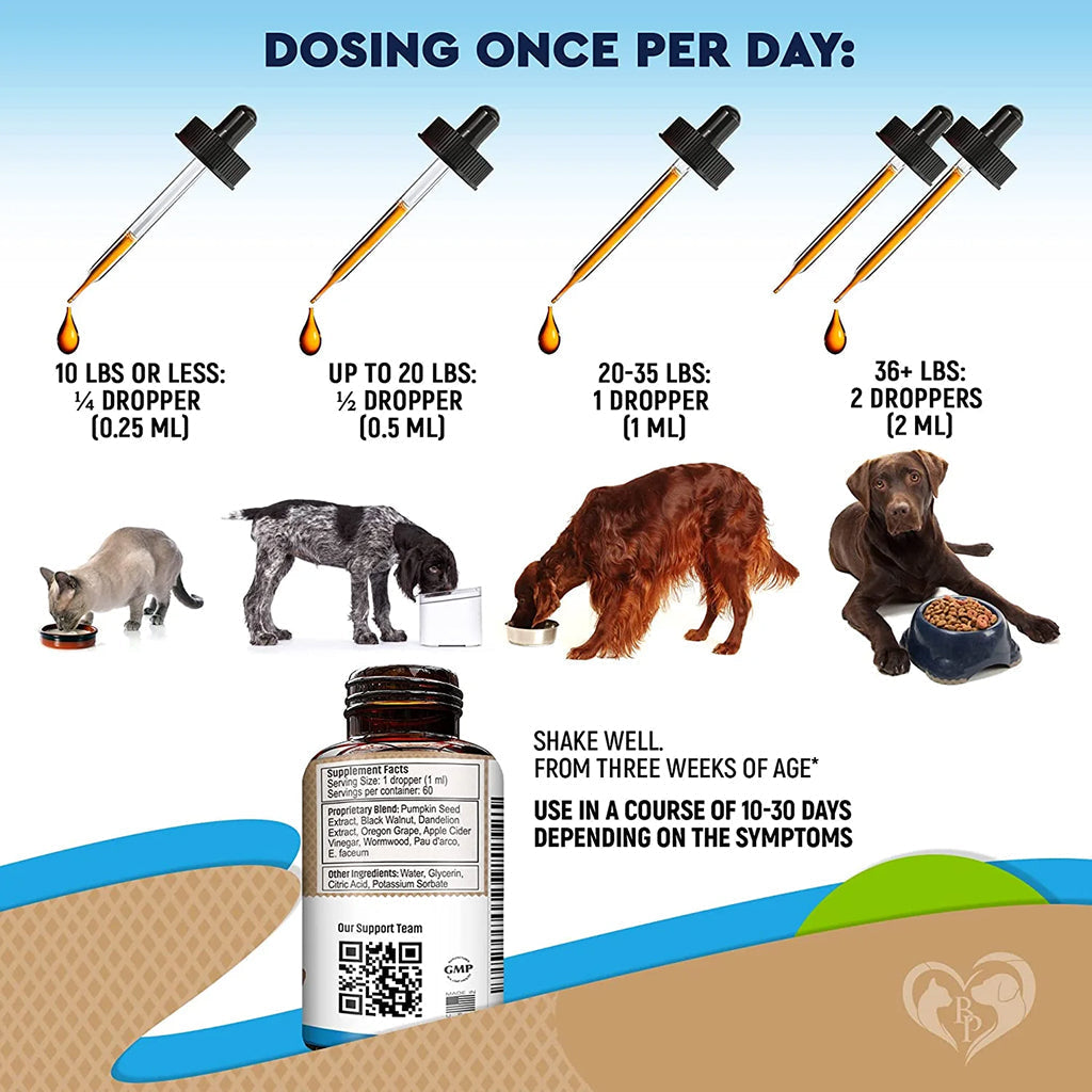 Beloved Pets Dewo with Probiotics Natural Intestinal Defense for Cats & Dogs (2 oz)