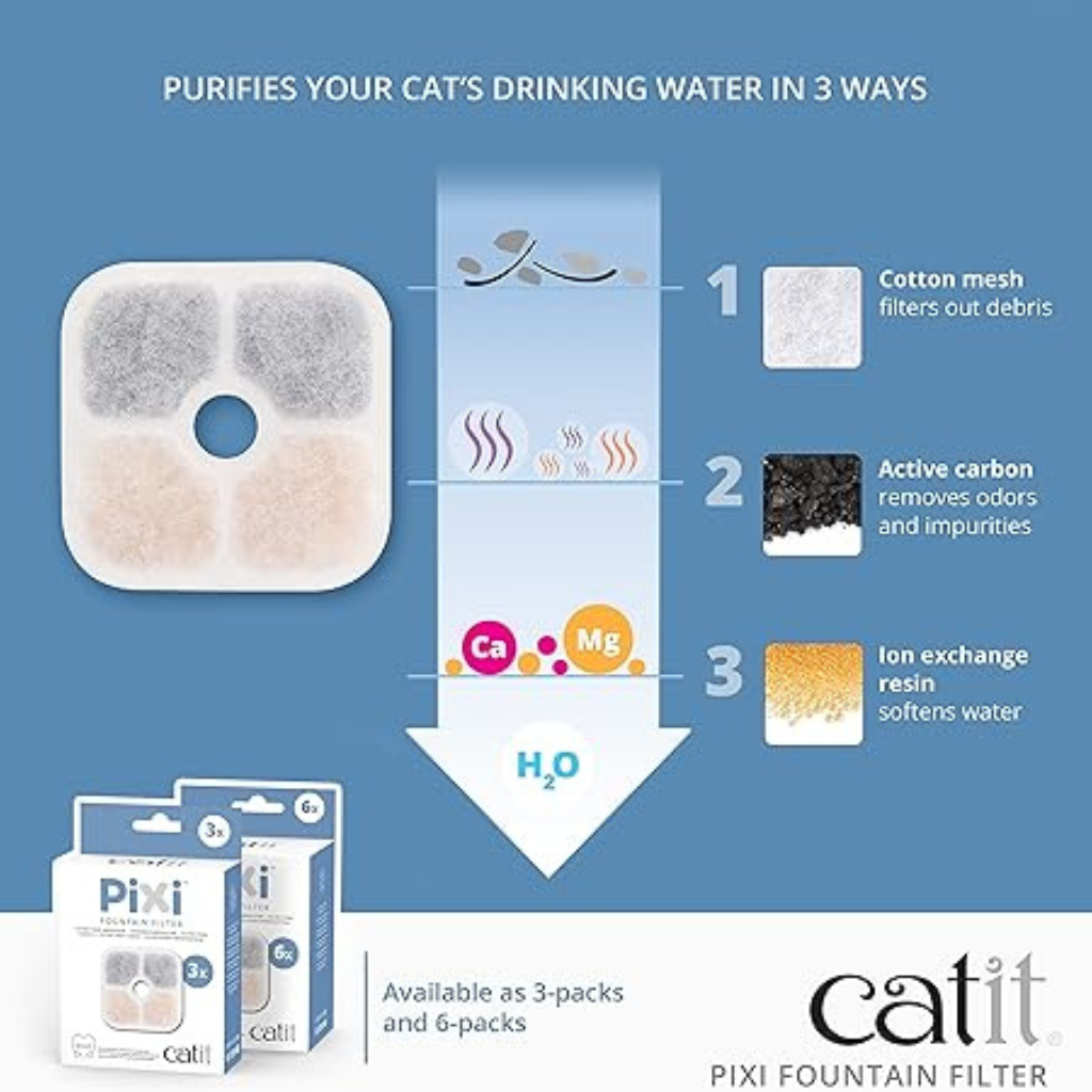 Catit PIXI Drinking Fountain Replacement Filters – Triple Action Filtration - Cat Bowls & Feeders 3