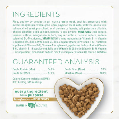 Fancy Feast Gourmet Ocean Fish & Salmon & Accents of Garden Greens Dry Cat Food