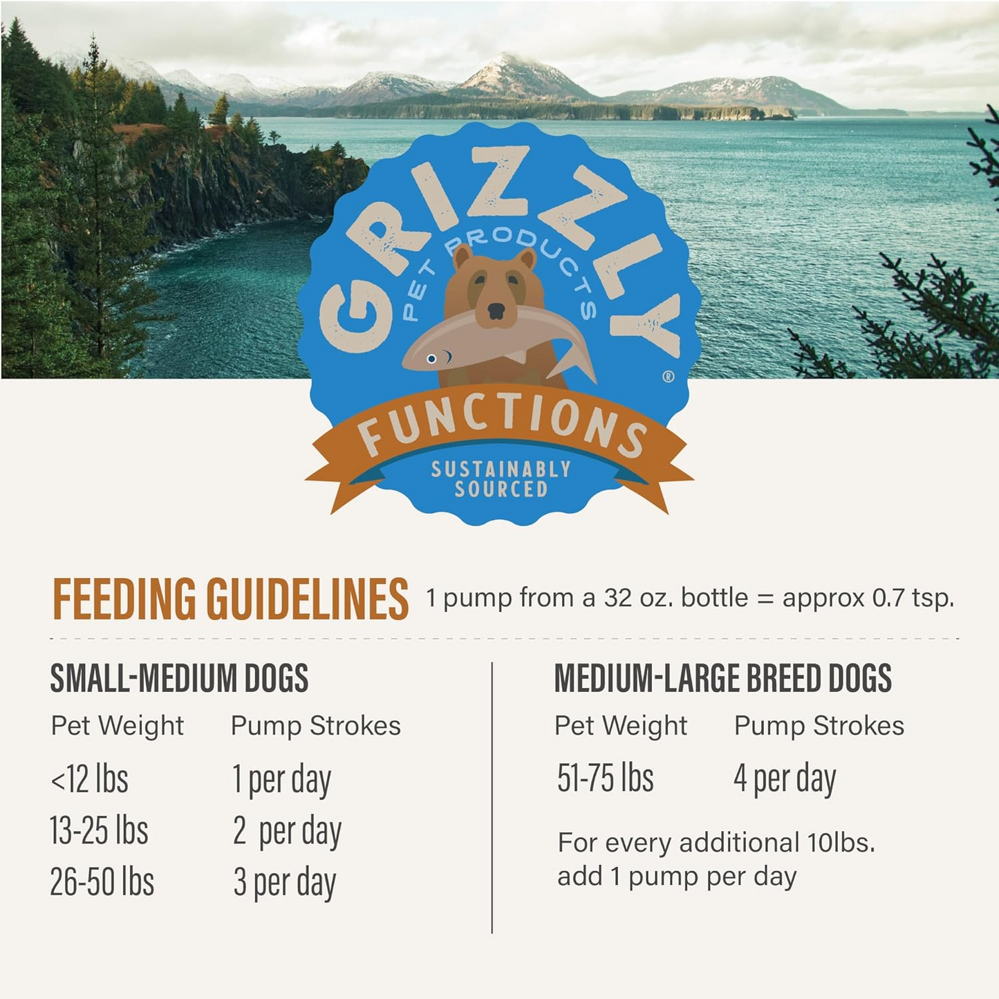 Grizzly Joint Aid Supplement For Dog - Dog Joint & Hip Supplements 5