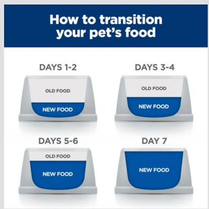 Hill's Prescription Diet ONC Care with Chicken Dry Cat Food, 7 lb bag