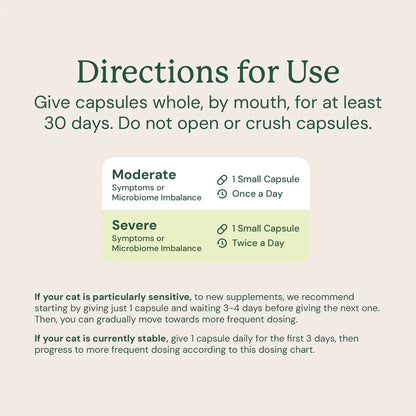 Kitty Biome Gut Restore Supplement FMT Capsules for Cats - Cat Digestive & Probiotics Supplements 14