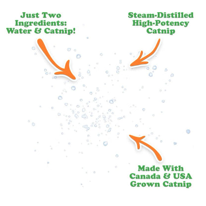 Meowijuana Catnip Spray (1 oz)