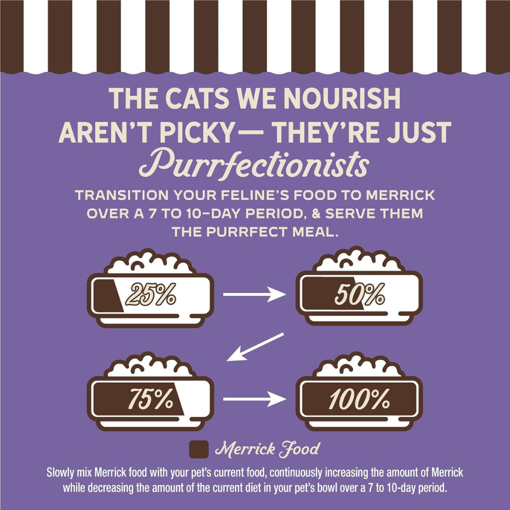 Merrick Purrfect Bistro Grain Free Pasture-Raised Lamb & Carrots Recipe Dry Cat Food - Cat Food 5
