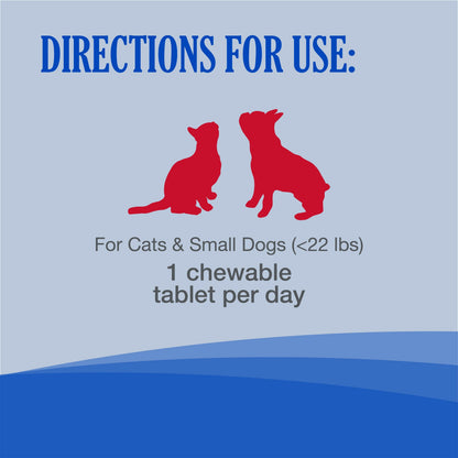 cobalequin b12 for cats