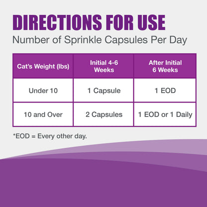 Dasuquin joint support powder sprinkled on wet cat food, showing easy application for daily feeding.