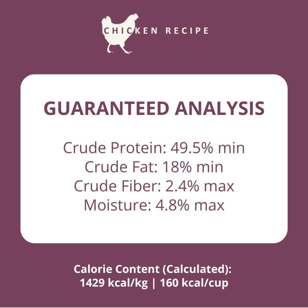 Steve’s Real Food Chicken Recipe Freeze-Dried Pet Food for Cats & Dogs (1.25 lb) - Freeze-Dried Dog & Cat Food 5