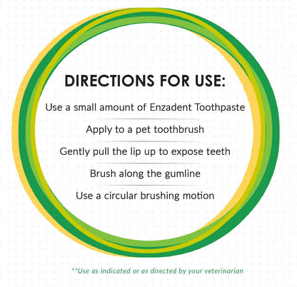 Enzadent Enzymatic Poultry-Flavored Toothpaste for Dogs & Cats (90g tube)