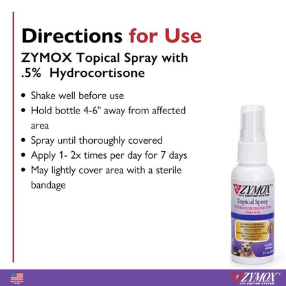 Zymox Enzymatic Itch Relief Hydrocortisone Spray for Dogs & Cats - Directions to use